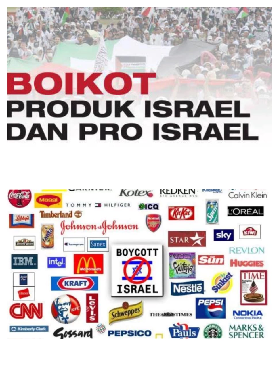 Daftar Produk-Produk Pro Israel Yang Wajib Diboikot